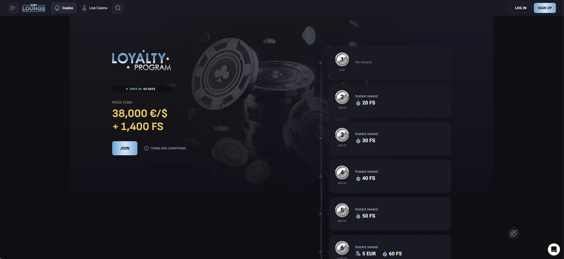 Slotlounge loyalty programme levels